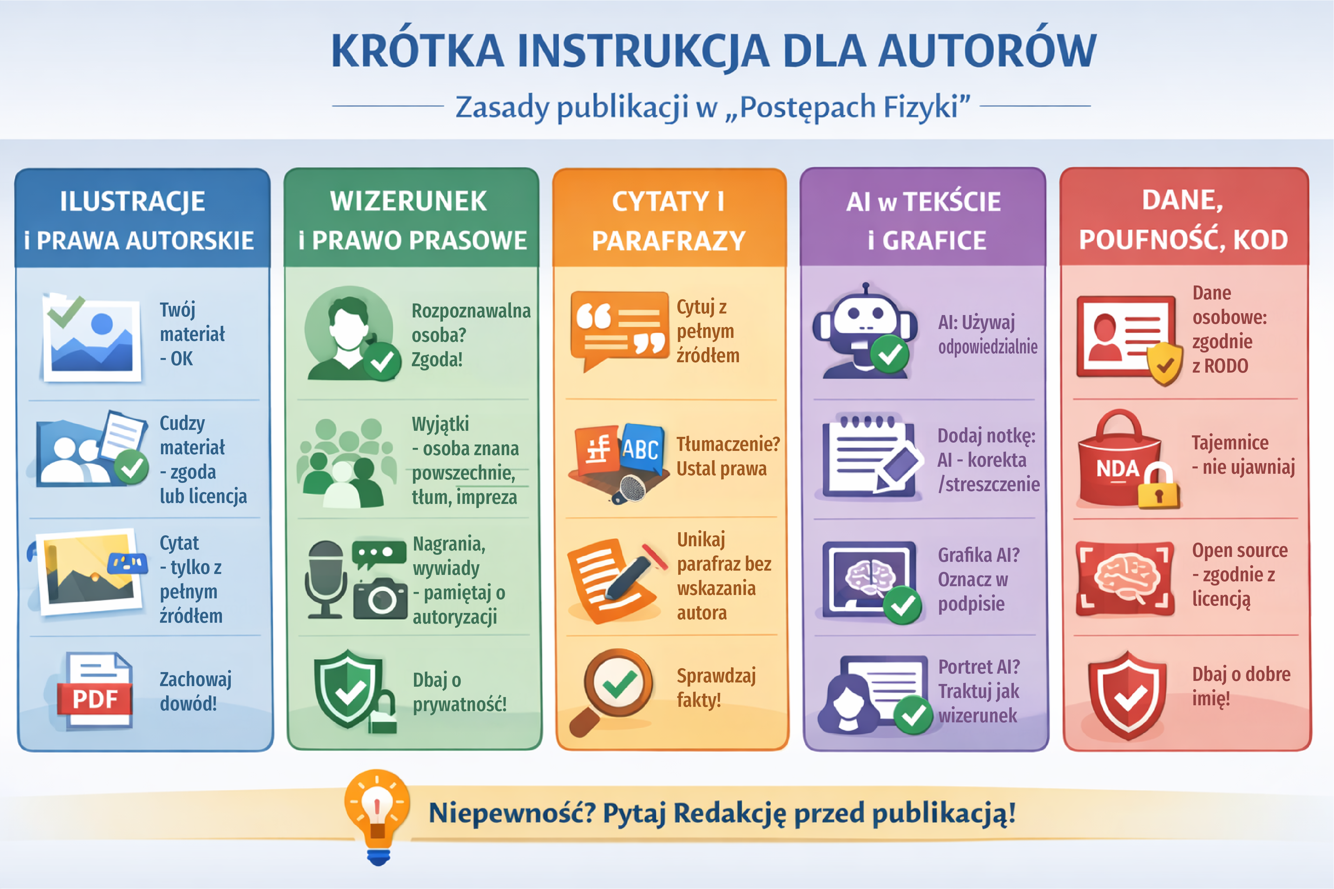 Wskazówki dla autorów - infografiki