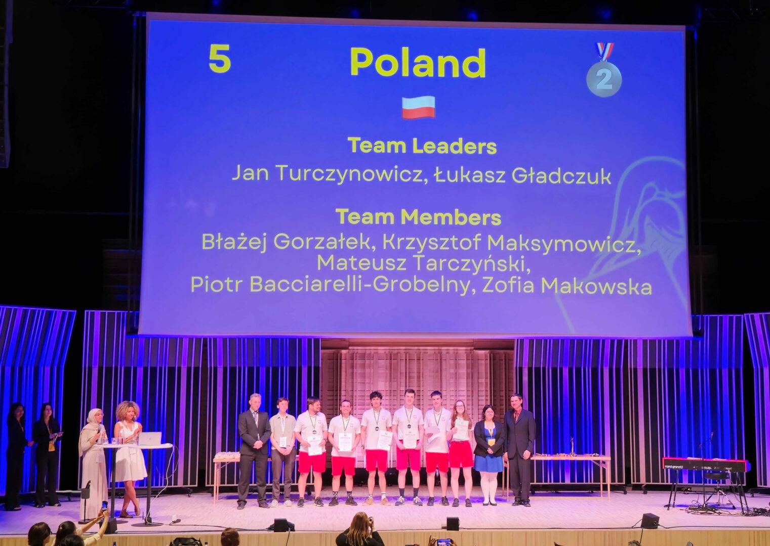Polska drużyna na IYPT2025