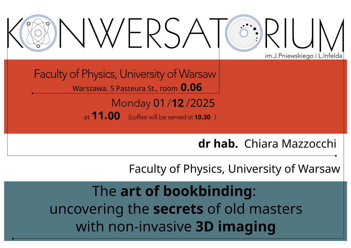  Konwersatorium im. Jerzego Pniewskiego i Leopolda Infelda Wydziału Fizyki UW.